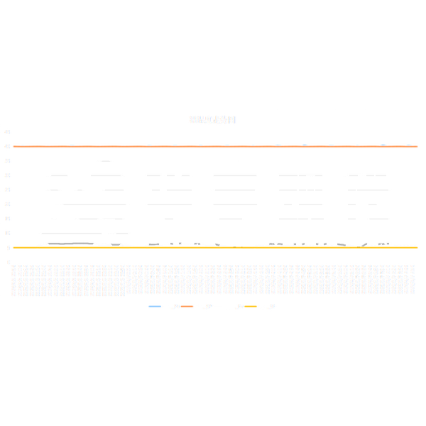 SMT 加工廠必備的恒溫恒濕儲(chǔ)存設(shè)備：為什么你不能沒(méi)有？