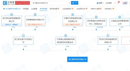人工智能基礎(chǔ)軟件開發(fā)的現(xiàn)狀、挑戰(zhàn)與未來(lái)