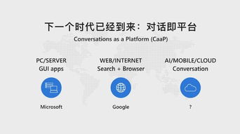人工智能基礎(chǔ)設(shè)施的演進(jìn) CAAP如何重塑互聯(lián)網(wǎng)的未來(lái)形態(tài)